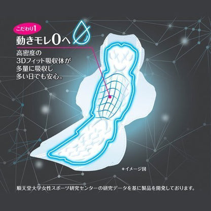 Sofy Sanitary Napkins SPORTS Sport 300 With wings 17 Pcs