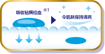 Unicharm Sofy Hadaomoi Gentle on Skin Ultra Thin Slim Daytime Use for Heavy-to-Regular Menstrual Flow With Wings 21cm 5pcs