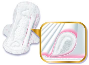 Unicharm Sofy Hadaomoi Gentle on Skin Ultra Thin Slim Daytime Use for Heavy-to-Regular Menstrual Flow With Wings 21cm 5pcs