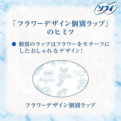 Unicharm Sofy Kiyora Pantyliners fragrance free (72 Pads) (Made in Japan)