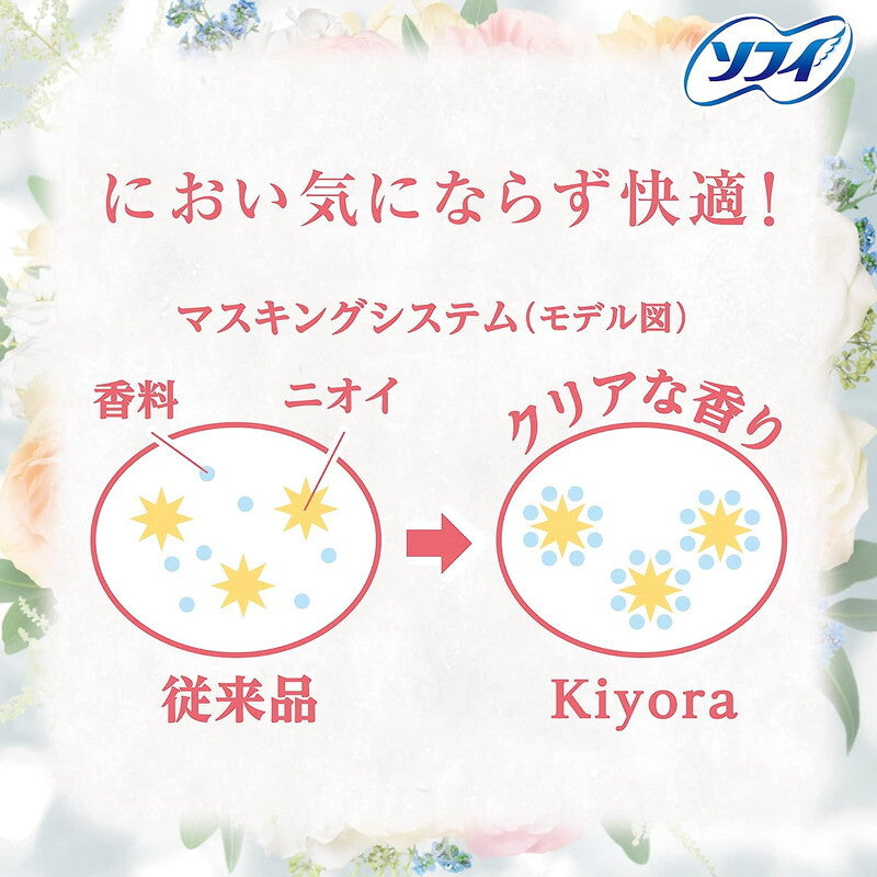 Unicharm Sofy Kiyora Pantyliners Natural floral fragrance (72 Pads) (Made in Japan)