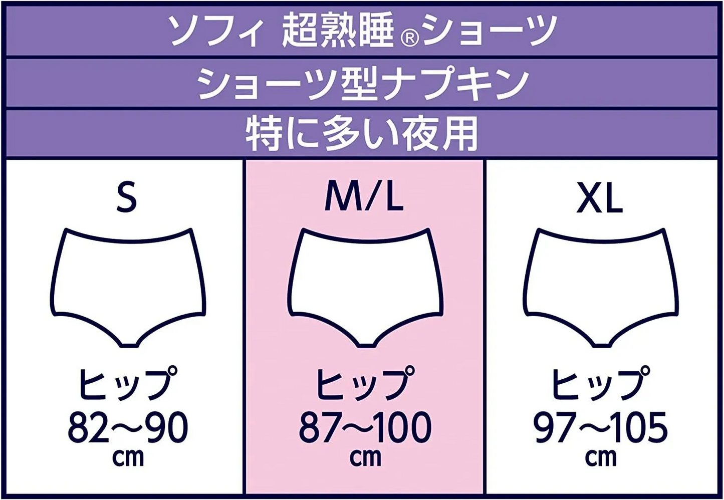 Unicharm Sofy Super-Deep-Sleep Sanitary Panties-shaped Napkins M/L Size 5 Pcs (Made in Japan)