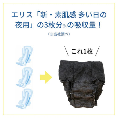 Ellis Shorts M~L Size Day/Night Long Use Black Color 4 Pieces (Made in Japan)