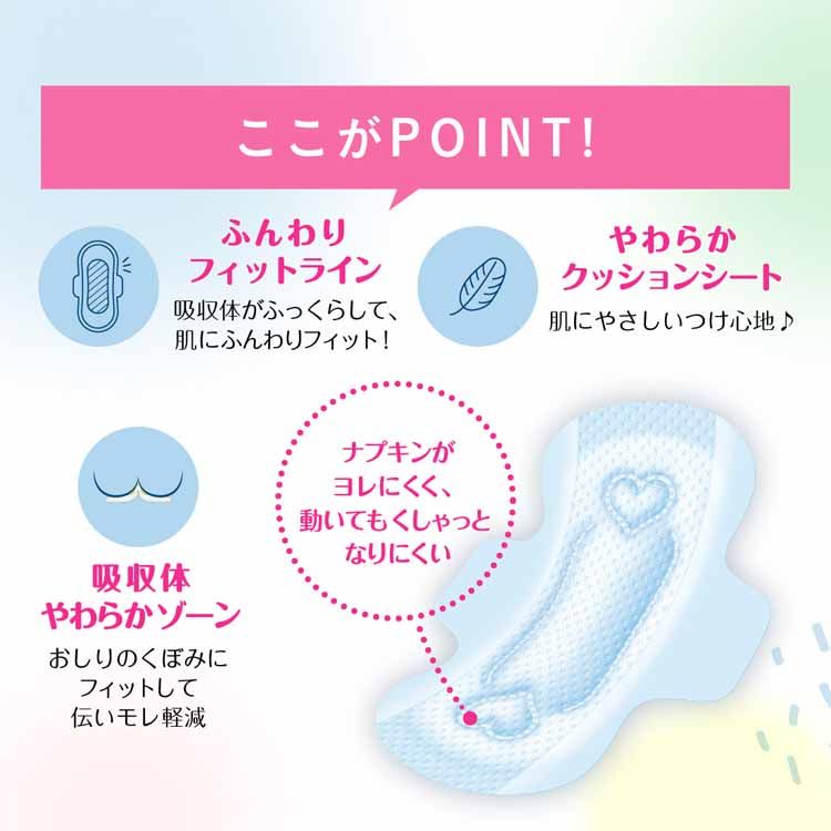 Diao-paper Elis New bare skin feeling Standard-Heavy Day With Wings 20.5cm individual paper package 20pcs × 2pack (Made in Japan)