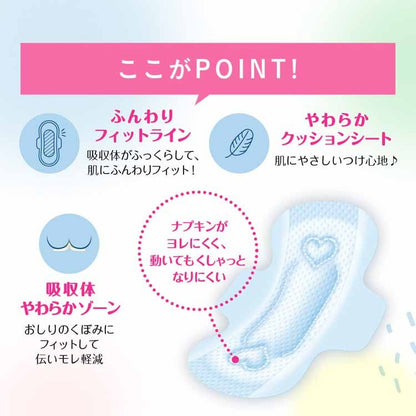 Diao-paper Elis New bare skin feeling Standard-Heavy Day With Wings 20.5cm individual paper package 20pcs × 2pack (Made in Japan)