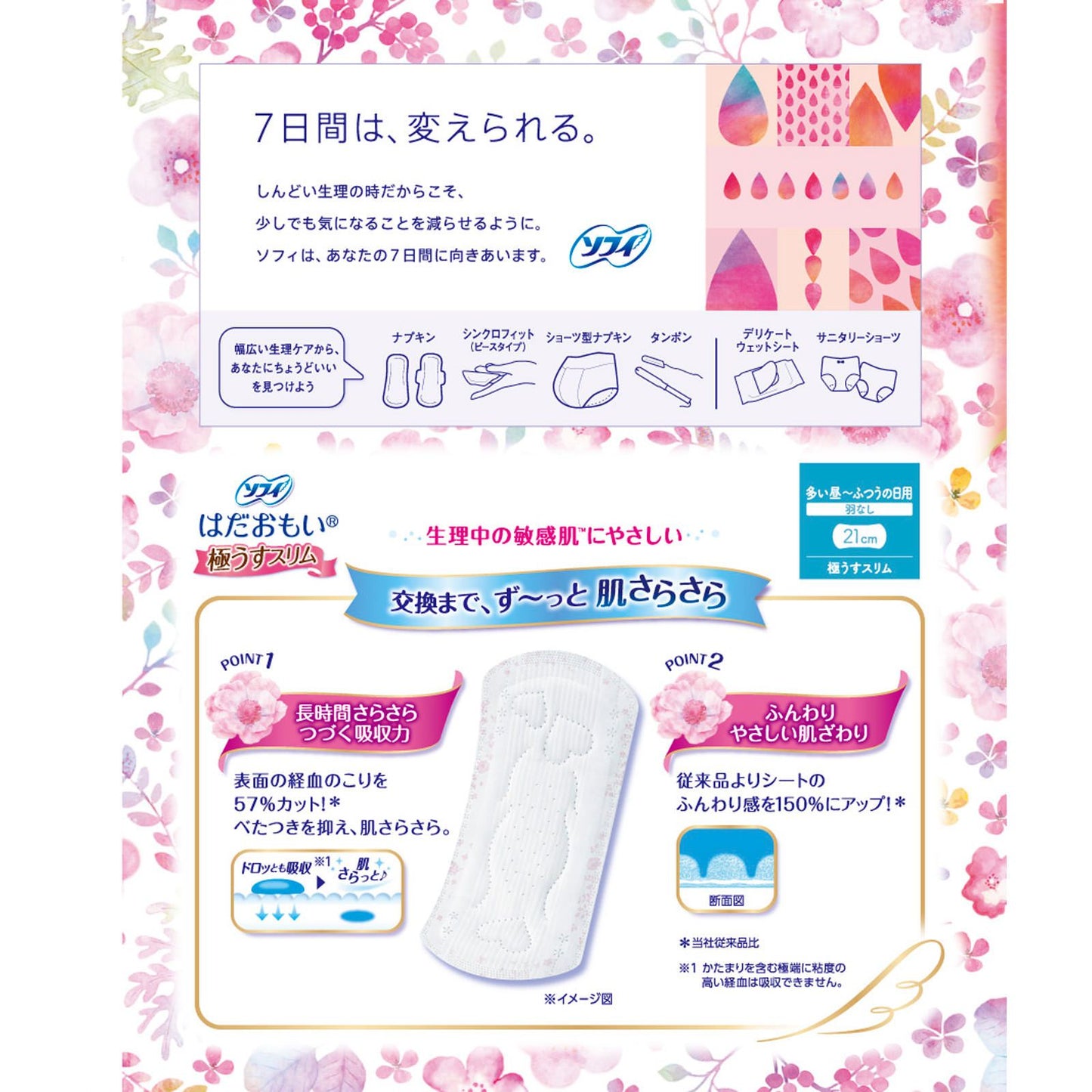 Unicharm Sofy Hadaomoi Ultra Thin Day Pads No Wings Especially Heavy Flow 21cm 42pcs (Made in Japan)