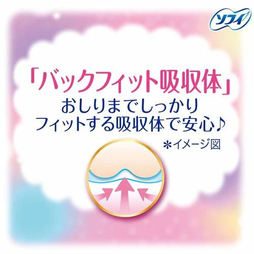 Unicharm Sofy Body Fit 21cm With wing 20pcs x 2 Packs (Made in Japan)