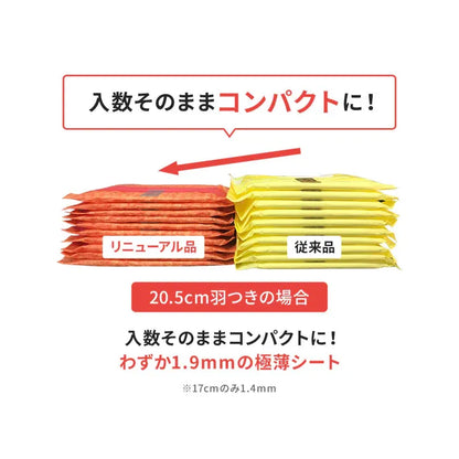 Ellis Compact Guard, Super High flow, Nights, With Wings (36 cm) (12 pcs) (Made in Japan)