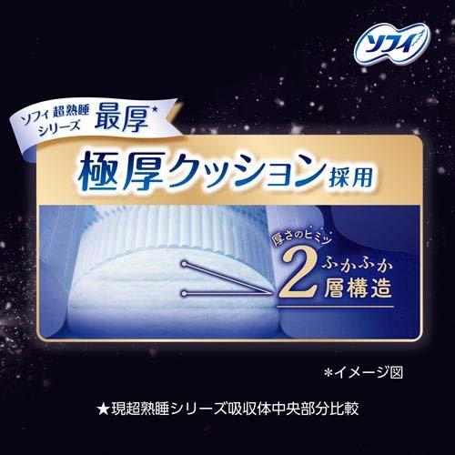 SOFY Premium Extra-Thick Overnight Sanitary Pads with Wings 36cm – 12 Pads (Made in Japan)
