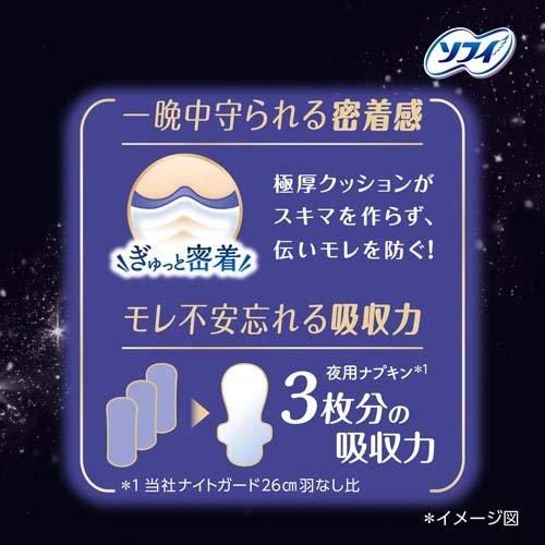 SOFY Premium Extra-Thick Overnight Sanitary Pads with Wings 36cm – 12 Pads (Made in Japan)
