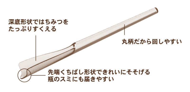 KOKUBO Honey Spoon KK-468 (Made in Japan)