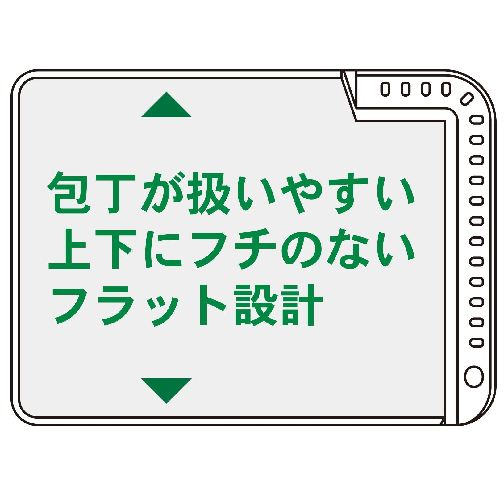 KOKUBO Mini Cutting Board with Draining Edge (Made in Japan)